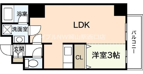 ＬＳＴ表町Ⅲの物件間取画像